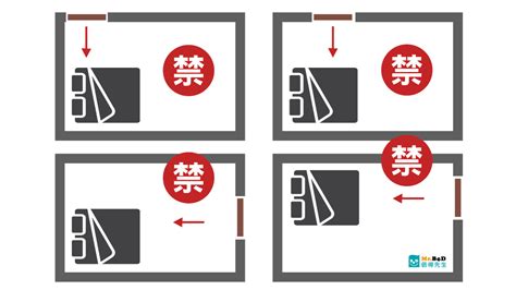 睡覺頭要朝哪個方位|【臥室風水】床頭朝向的10大禁忌，睡出好運氣的秘。